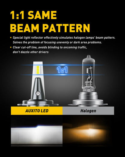 AUXITO H7 LED Light Bulbs 2025, 6000K Cool White CSP LED Chips Fog Lamps Replacement, Plug and Play, Pack of 2