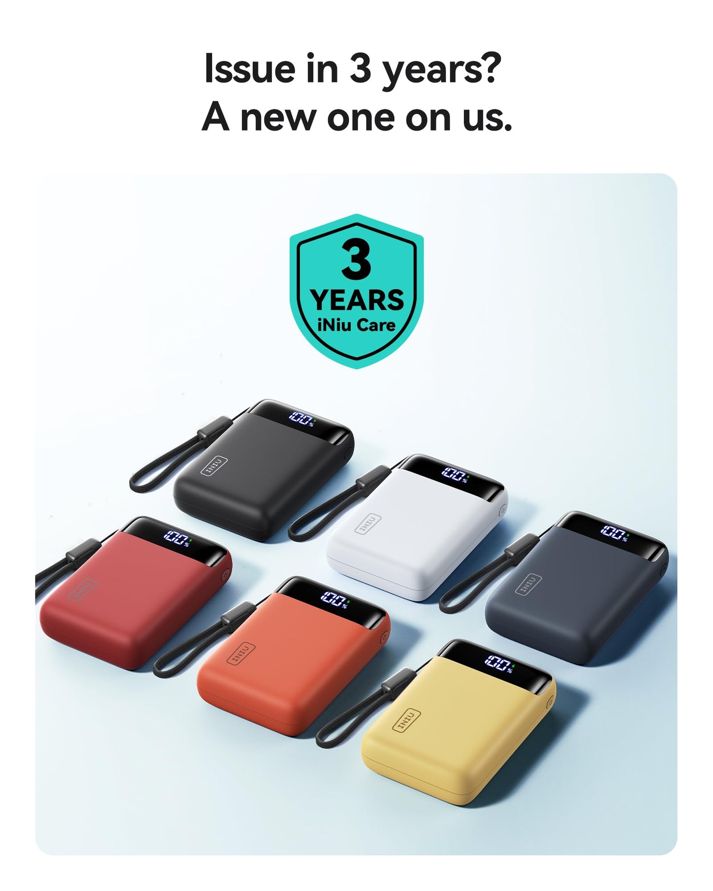 INIU Portable Charger, Smallest 22.5W 20000mAh USB C in & Out Power Bank Fast Charging, PD 3.0+QC 4.0 LED Display Phone Battery Pack Compatible with iPhone 16 15 14 13 Pro Samsung S23 Google iPad etc