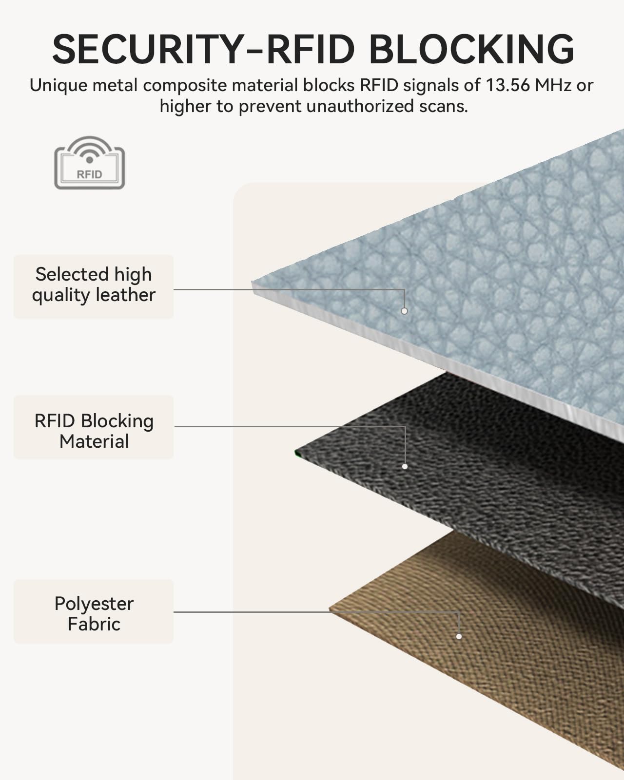 BOSTANTEN Slim Wallet Women with Leather Neck Lanyard RFID Blocking Credit Card Holder Front Pocket Small Wallet Blue