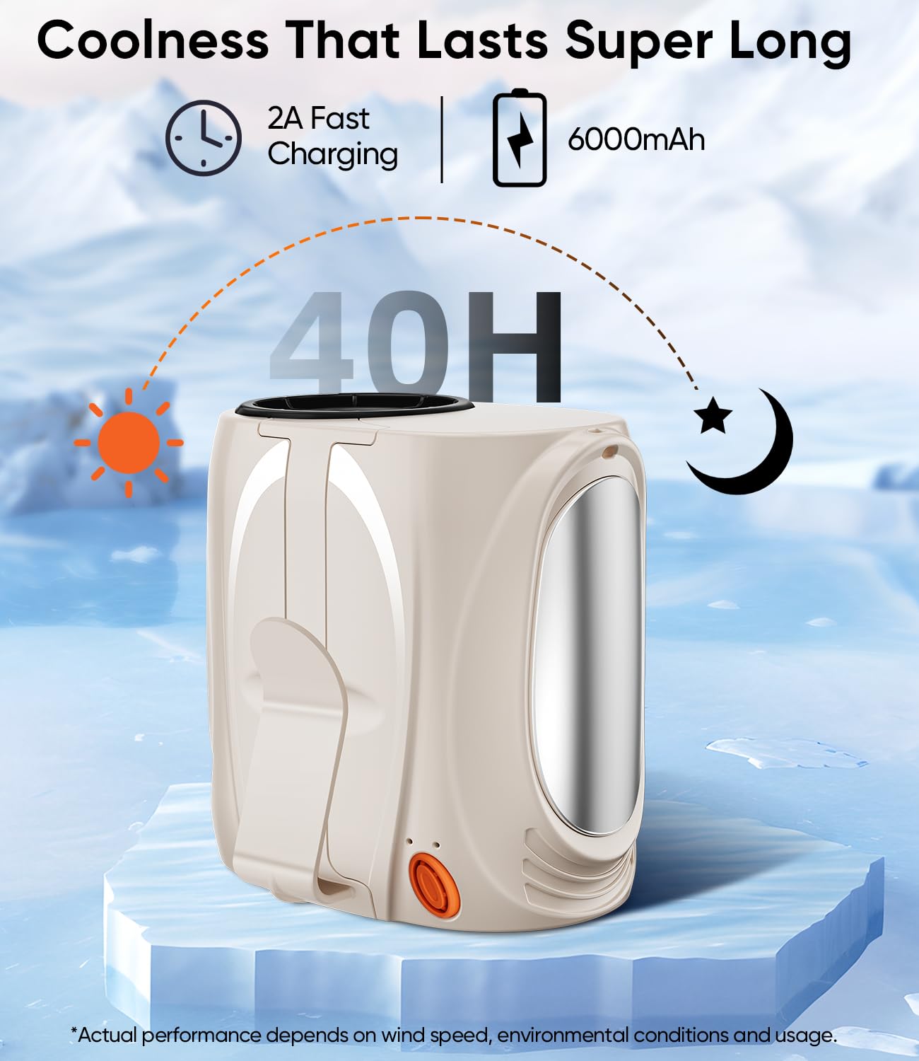 AI Portable Waist Fan, 6-Speed 16000RPM Strong Turbo Airflow, 40H Max Cooling Battery Powered Personal Fan Rechargeable, Hands-Free for Work, Outdoor, Travel, Gift for Women - Champagne