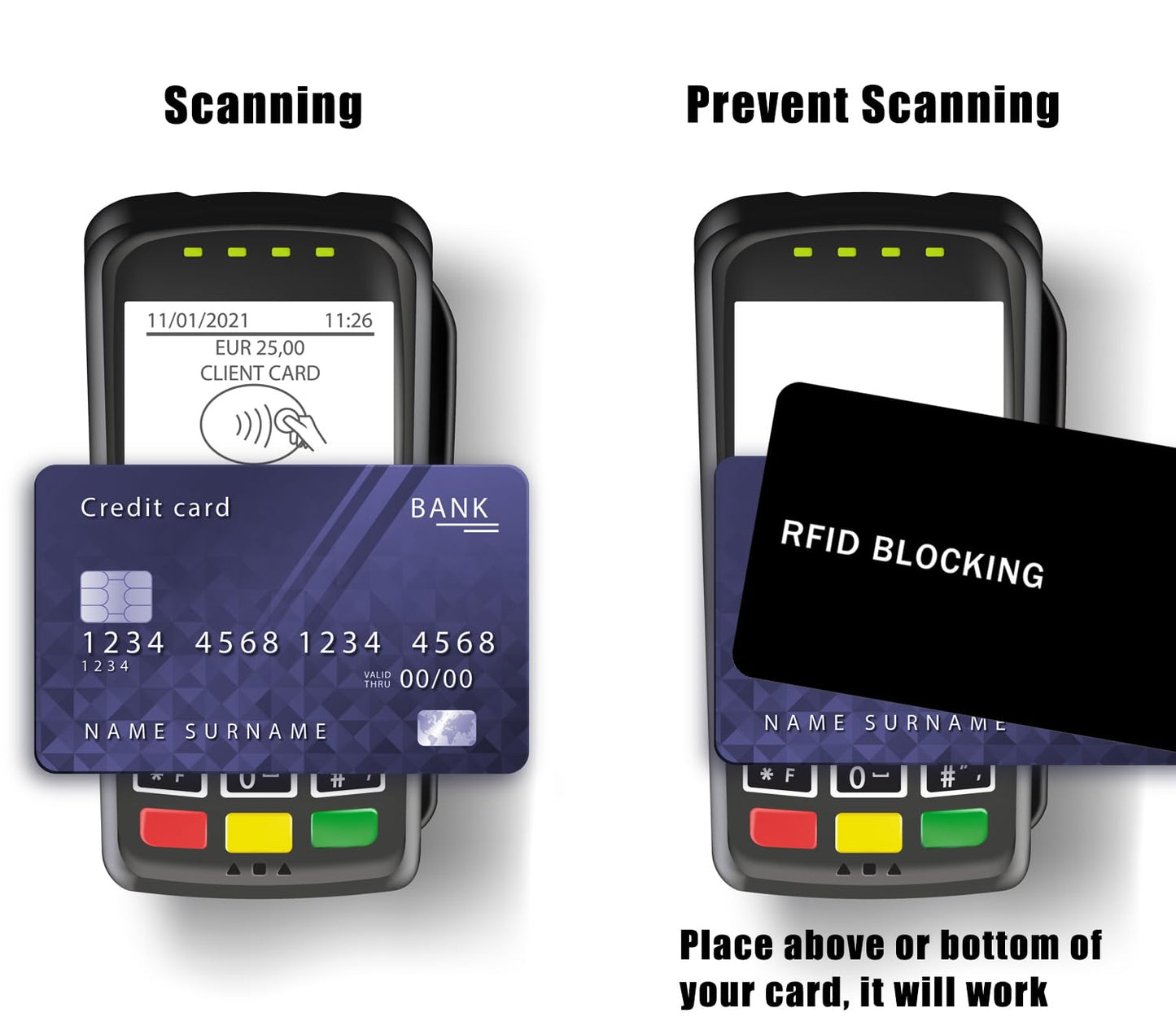 9toa RFID Blocking Card - 5 Pack, Contactless NFC Credit Card ID Protection Safe Bank Card Passport Entire Wallet Purse Shield Protector Blocker Guard (Pack of 5)