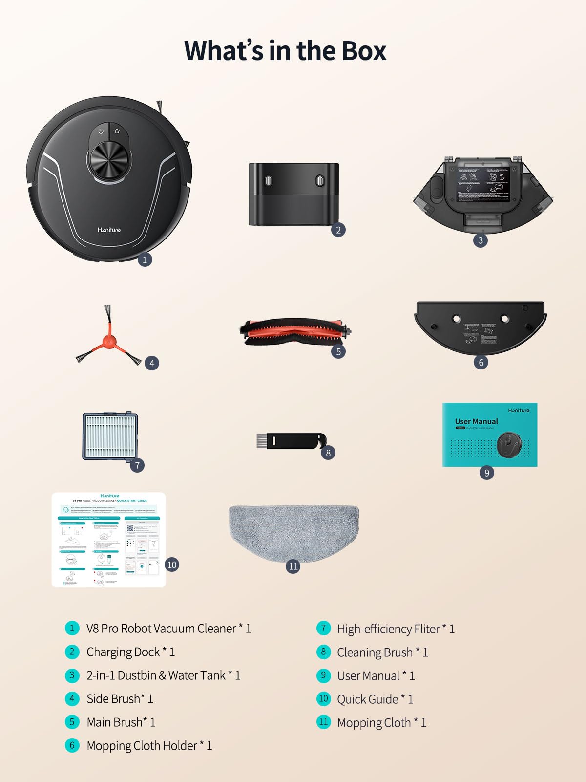 HONITURE Robot Vacuum and Mop Combo,V8 Pro Robot Vacuum Cleaner with 5000Pa Max Suction,Laser Navigator Robotic Vacuums with 180 Mins Run Time,Self-Charging,App Control,Ideal for Pet Hair