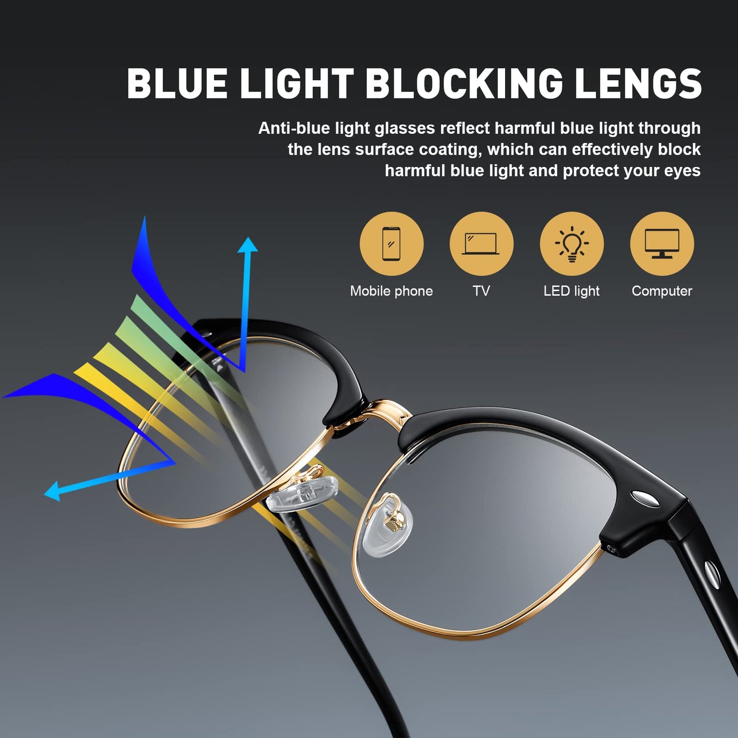 AOMASTE Blue Light Blocking Glasses Vintage Half Frame UV Clear Lens Anti Eyestrain Computer Gaming Glasses for Women Men