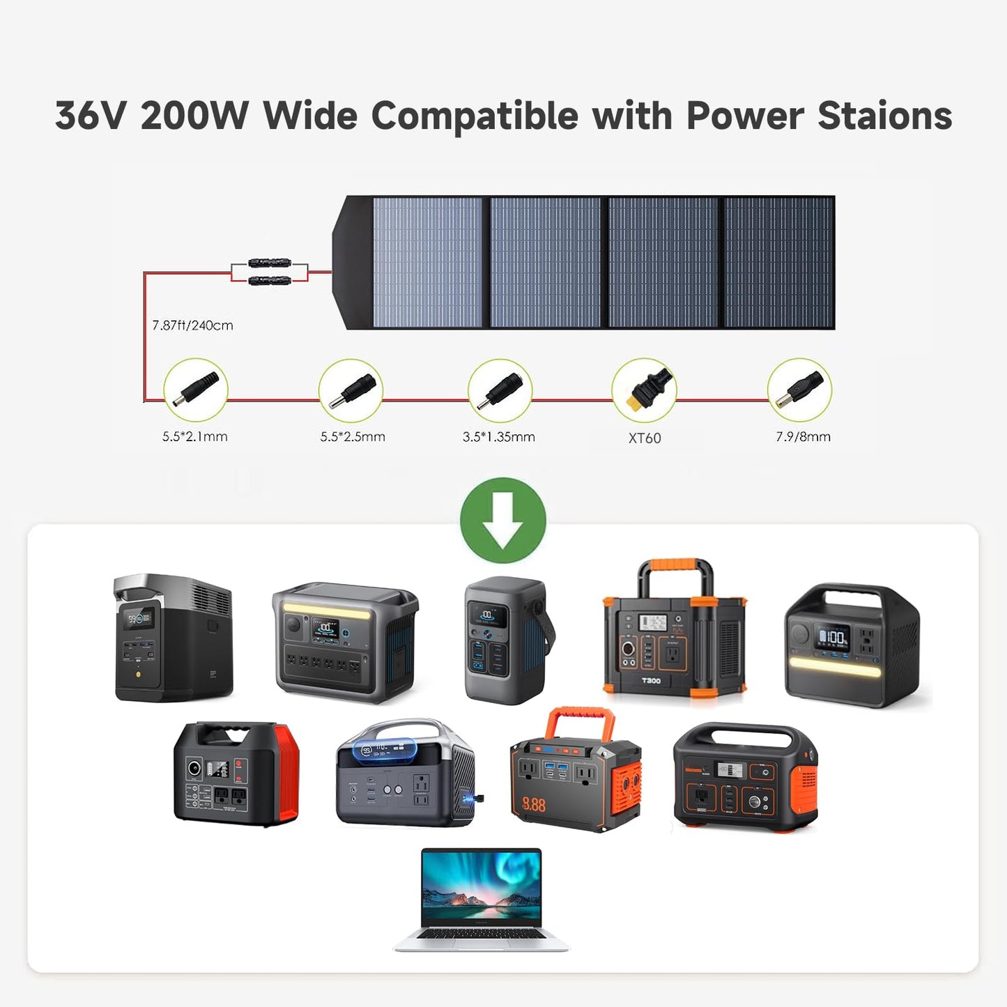 ALLPOWERS SP033 200W Solar Panel 36V 200 Watts Portable Solar Panel Kit Waterproof IP67 Foldable Solar Charger for Portable Power Station RV Marine Laptops Camping Off-Grid Emergency