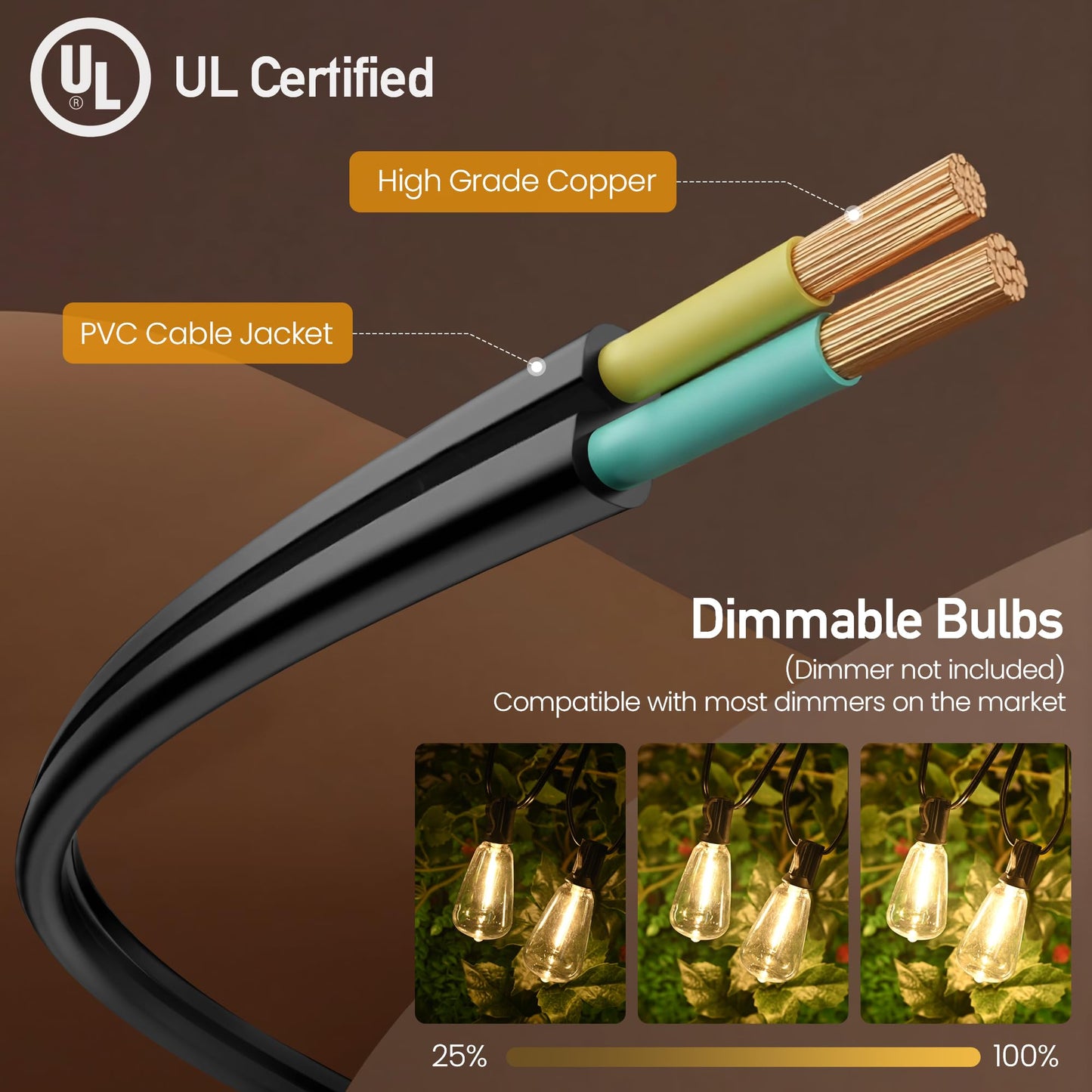 AUBVERC Outdoor String Lights 100 FT 52 Shatterproof LED Bulbs, UL Certified Patio Lights Outdoor Light Strings Waterproof for Patio Yard Outside Party Wedding, Connectable Dimmable 50 Sockets 2700K