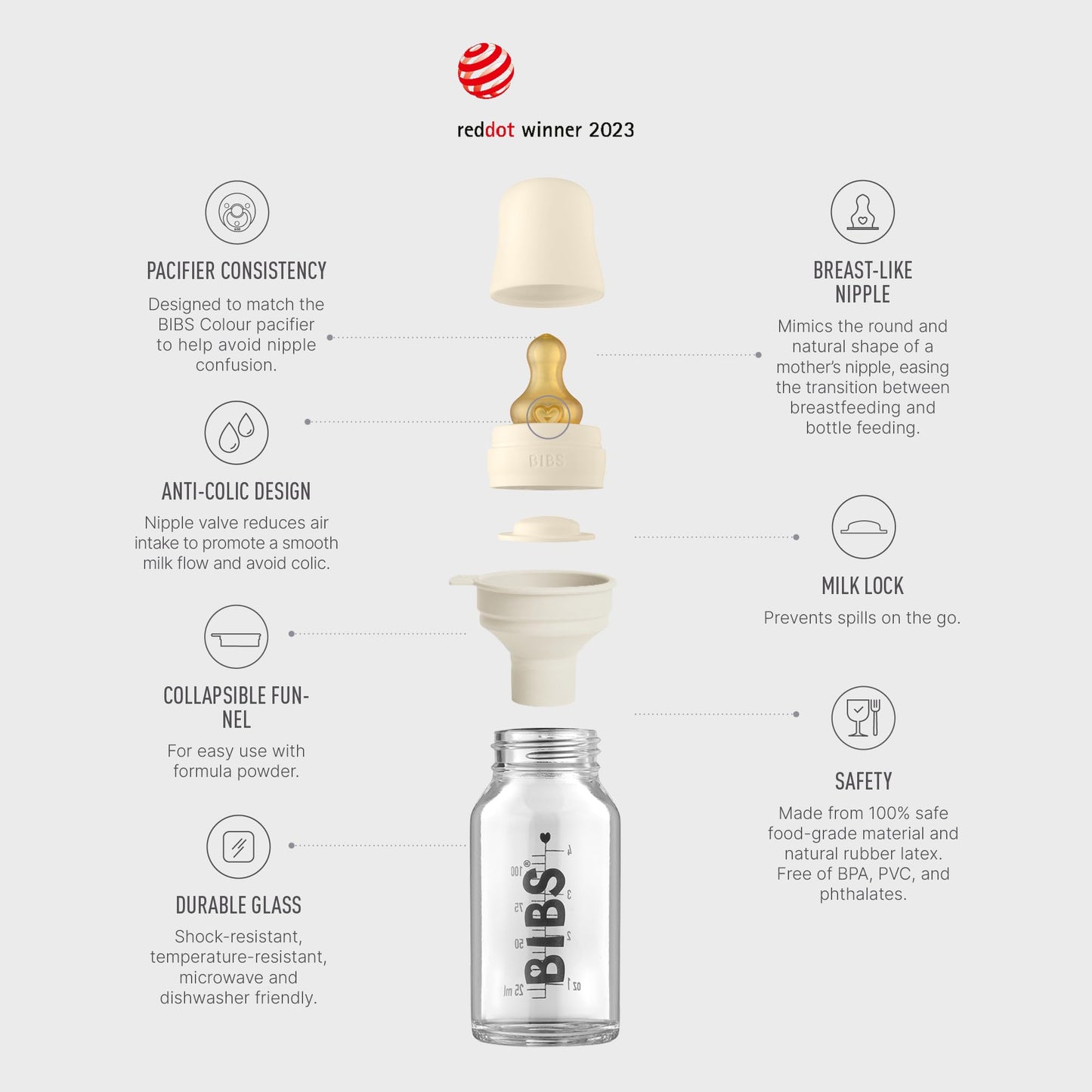 BIBS Baby Glass Bottle Complete Set 110 ml | BPA Free Natural Rubber | Made in Denmark | Ivory