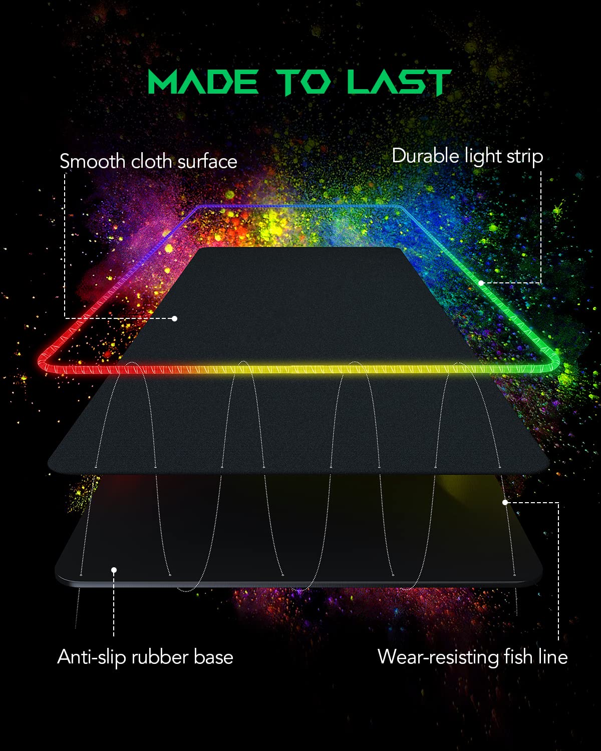 Black Shark RGB Mouse Pad 35.4"x15.75"x0.15" Extended Desk Mat with Smooth Surface and 11 Lighting Effects, Desk Pad with Anti-Fray Stitched Edges and Non-Slip Rubber Base, Gaming Mouse Pad Manta P7