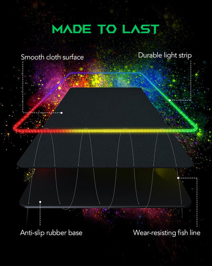 Black Shark RGB Mouse Pad 35.4"x15.75"x0.15" Extended Desk Mat with Smooth Surface and 11 Lighting Effects, Desk Pad with Anti-Fray Stitched Edges and Non-Slip Rubber Base, Gaming Mouse Pad Manta P7