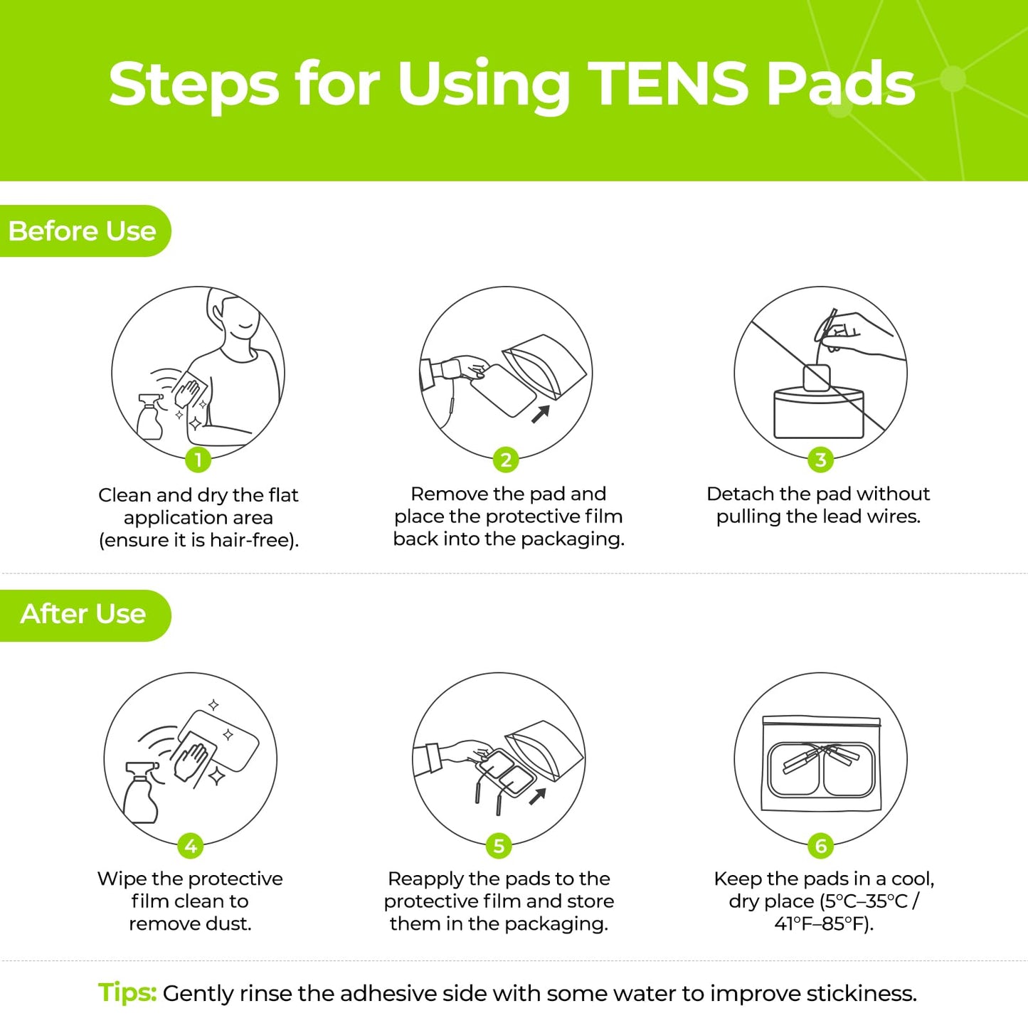 AUVON TENS Unit Pads Electrode Patches with Upgraded Self-Stick Performance and Skin-Friendly Design for Electrotherapy
