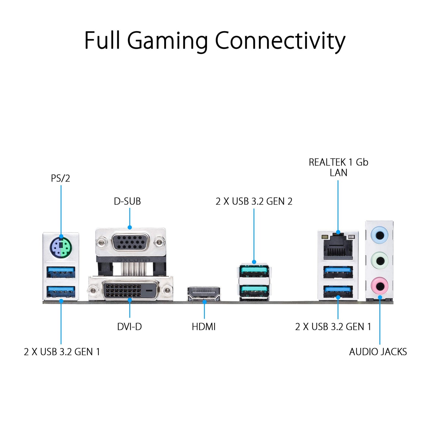 ASUS Prime B550M-A WiFi II AMD Micro ATX Motherboard with PCIe 4.0, WiFi 6, ECC Memory, HDMI 2.1, RGB Header