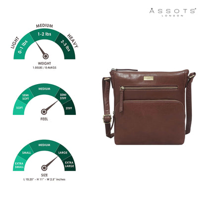 ASSOTS Smart Leather Crossbody Bag for Women – Triple Zip Crossover Purse Travel Bag Fits iPad Pro 11”