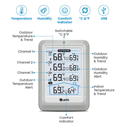 Indoor Outdoor Thermometer Wireless, 4.5 Inch Display Digital Hygrometer Thermometer Temperature Humidity Monitor with 330ft Range Sensor and Adjustable Backlight