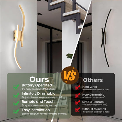 CANEOE Battery Operated Wall Sconces with Remote Control,10000mAh USB Rechargeable Gold Wall Light,3000K-6000K LED Wireless Wall Lamp for Bedroom,Hallway,Background Wall,31.5inch,1 Pack