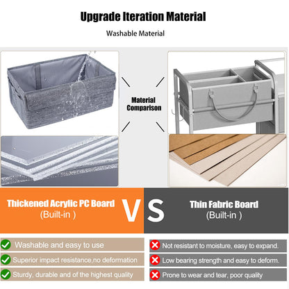 3-Tier Baby Diaper Caddy Organizer and Storage Cart with 4+2 Dividers, Mobile Metal Utility Cart with Rolling Wheels for Nursery Essentials, Large Capacity Rolling Carts for Crib, Bedroom, Bathroom