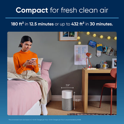 BLUEAIR Air Purifiers for Bedroom Small Room Air Purifiers for Home Air Purifiers for Pets Allergies Air Cleaner, HEPASilent Virus Air Purifier for Dust Baby Air Purifier for Nursery Blue Pure 511