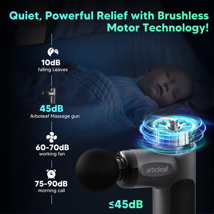 arboleaf Mini Massage Gun Deep Tissue, Percussion Muscle Massager for Back Pain Relief, FSA and HSA Eligible, Small Massage Gun Travel, Quiet Massager, Gift for Dad
