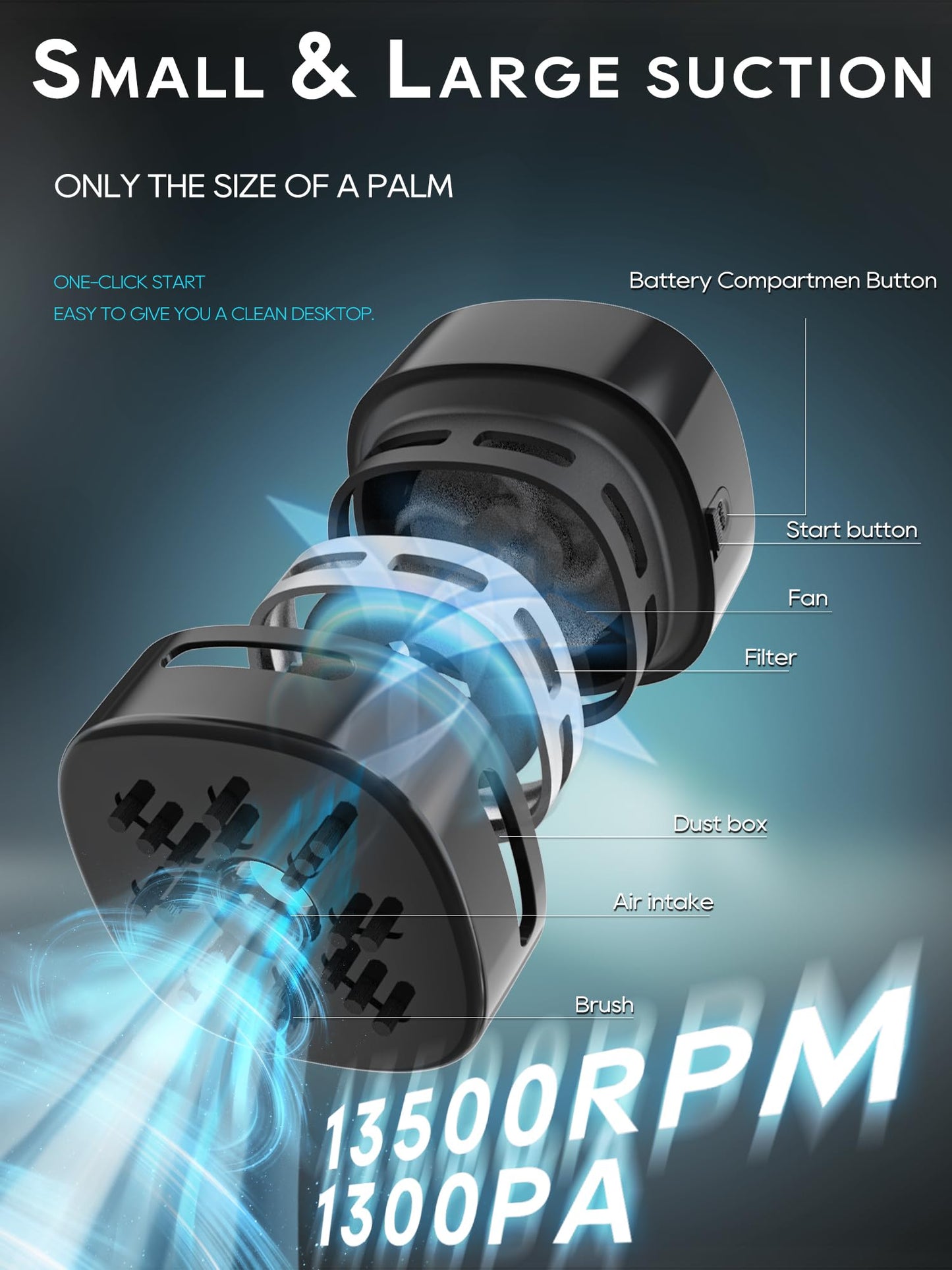 IGOKOTI Desk Vacuum, Mini Vacuum Cleaner, Tabletop Vacuum Cleaners Battery Operated Handheld Design (no Battery Included)