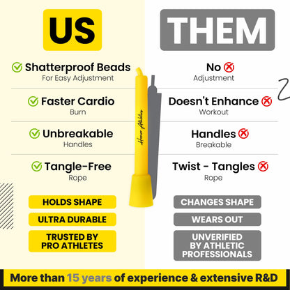 HONOR ATHLETICS Speed Rope, Skipping Rope - Best for Double Under, Boxing, MMA, Cardio Fitness Training Condition - Jump Rope (YELLOW, 10 ft rope – (Fits users up to 6'3"))