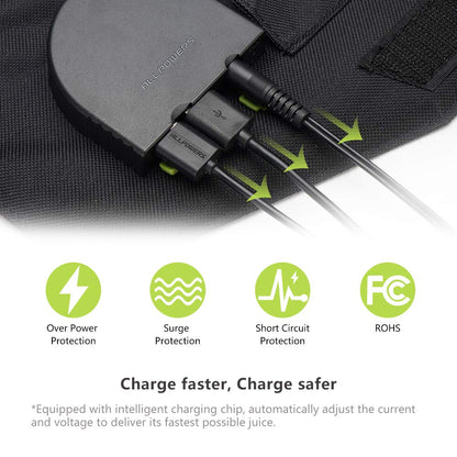 ALLPOWERS Solar Charger 100W Solar Panel Foldable Portable with Dual 5v USB18v DC for Laptop, Tablet, Notebook, 12v Car, Boat, RV Battery, Camping, Hiking, Travel