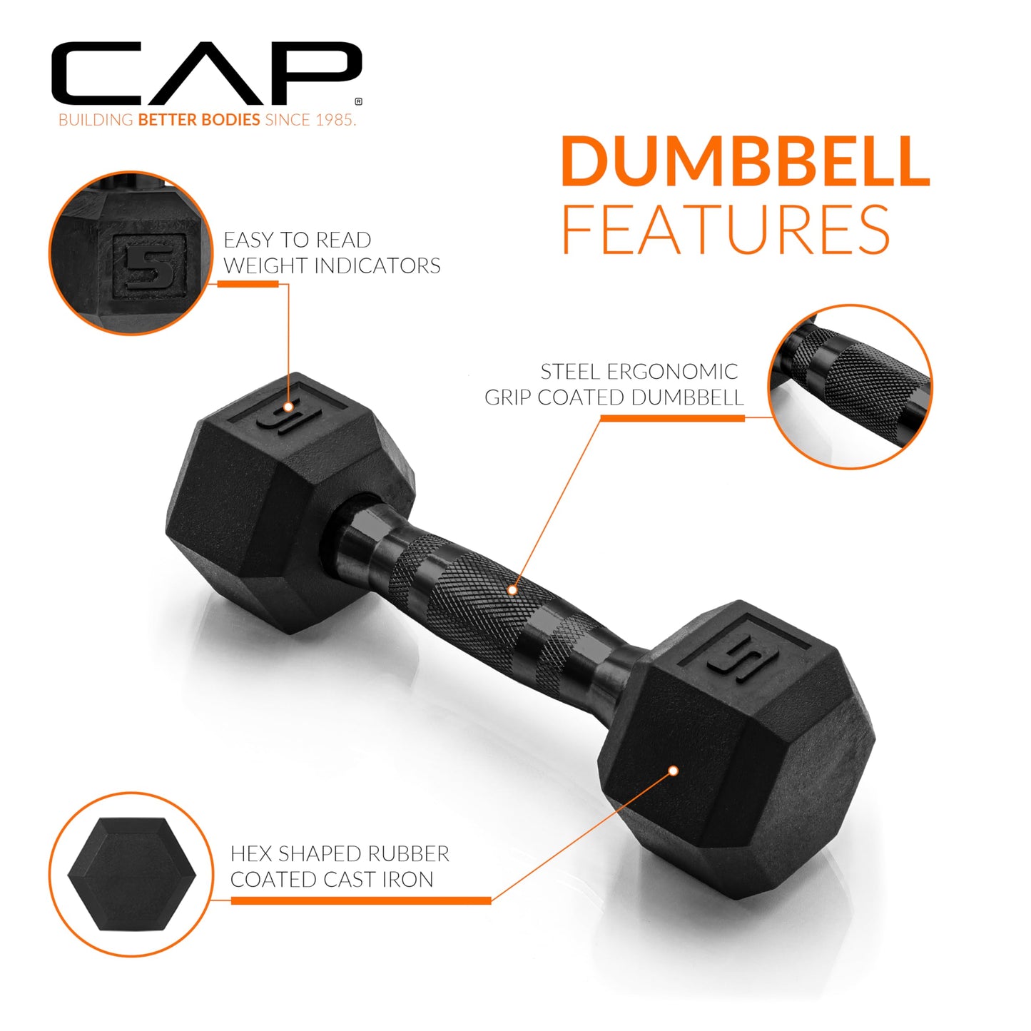 CAP Barbell 5 LB Coated Hex Dumbbell Pair with Black Handle