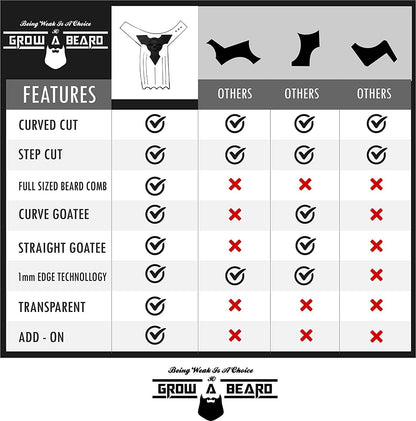 Beard Shaper & Beard Shaping Tool for Men, Beard Lineup Guide Template, Perfect for Styling and Edging, Includes Dual Action Beard Comb & Barber Pencil Liner