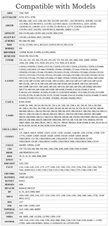 3 Pack Replacement for Porelon 11216 Universal Twin Spool Calculator Ribbon Universal GR24br Compatible with Sharp el-1197piii Nukote BR80c Casio fr-2650tm Adding Machine Ribbons Universal (Black/Red)