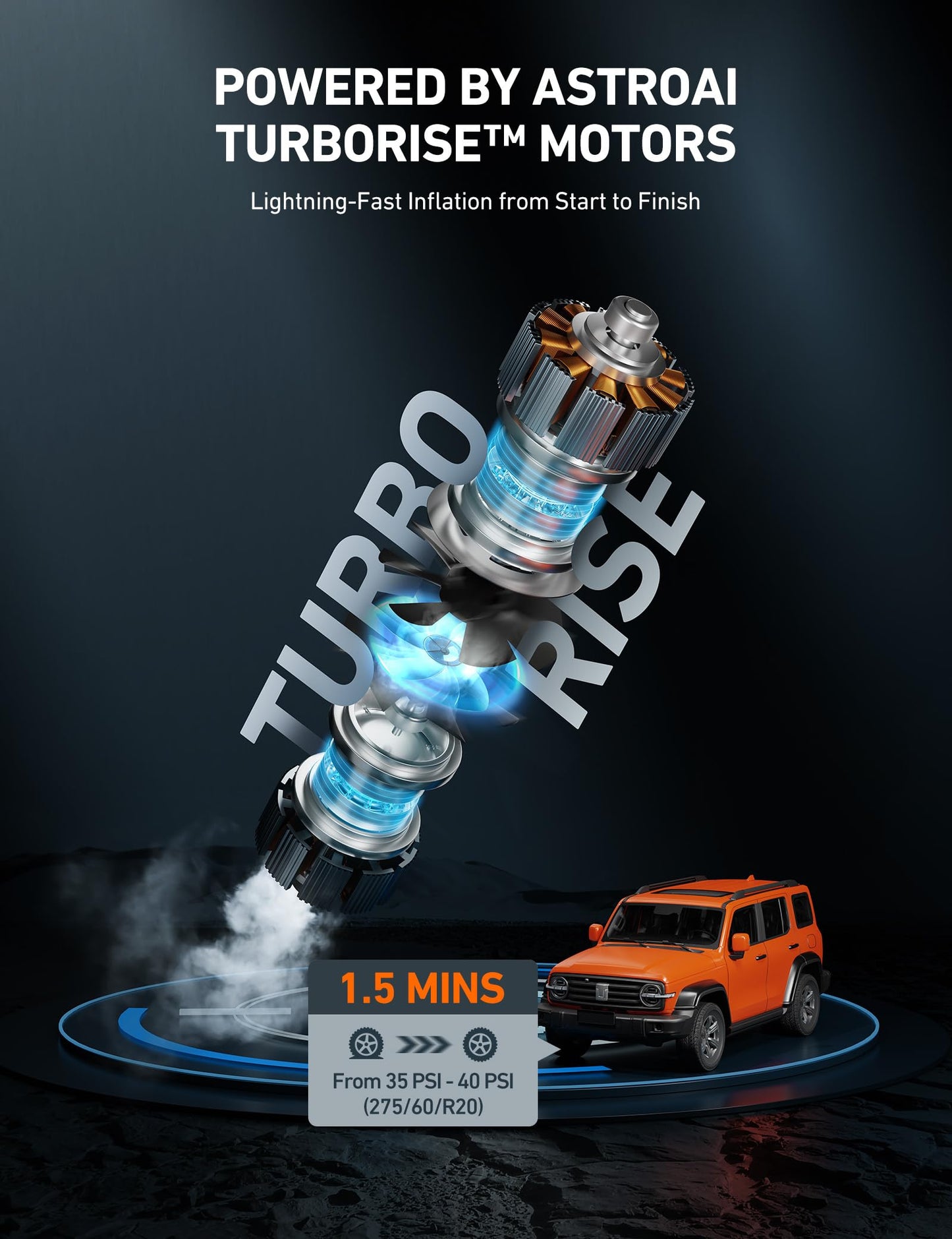 AstroAI Portable 160 PSI DC Heavy Duty Tire Inflator Pump Auto Shutoff with Screen, Dual Cylinders & Dual Motors, 12V Air Compressor for SUVs, RVs, ORVs, Cars, Air Mattresses, etc. Yellow(NO AC)