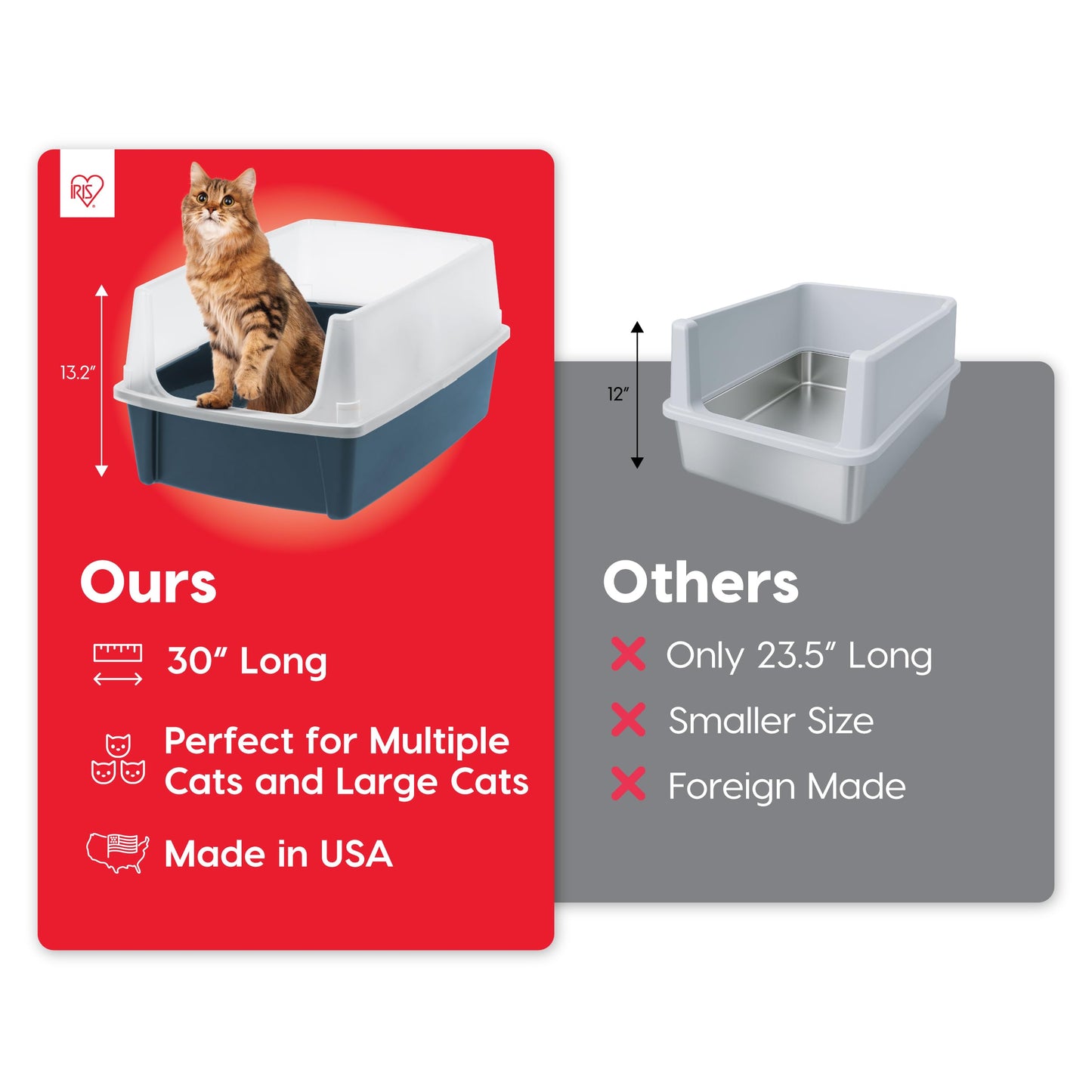 IRIS USA XX-Large Cat Litter Box, Open Top Extra Large Litter Box for Big Cats and Multi-Cat Households, High Sided Scatter Shield, Easy to Clean, 30" L x 20" W x 14" H, Navy