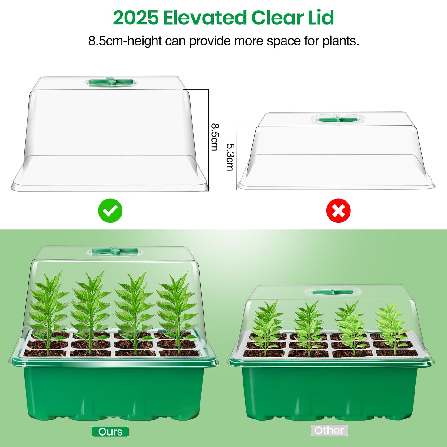 Bonviee 5 Packs Seed Starter Tray with Plant Light, Elevated Seedling Starter Trays Kits with Adjustable Humidity Domes and Clear Cell Tray, 12 Full Spectrum led lamp Beads for Plants Indoor-Green