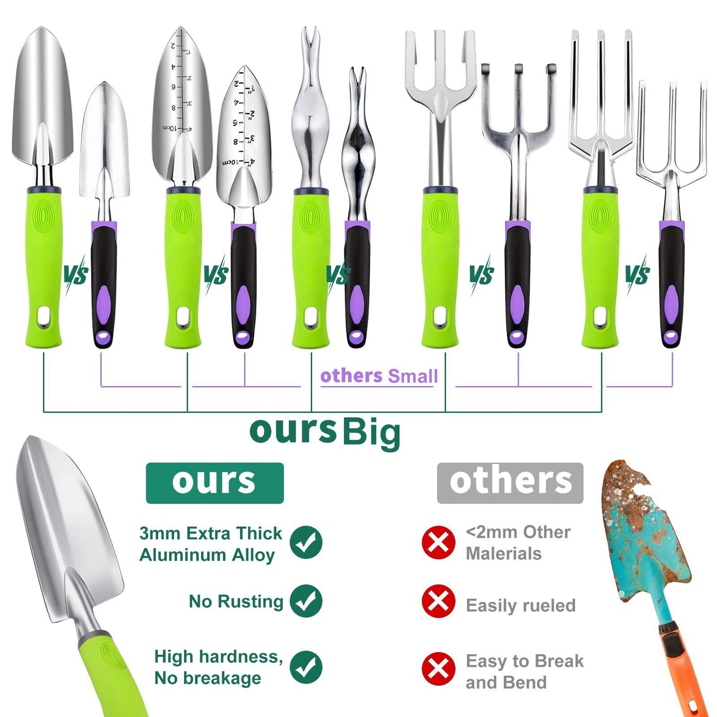 84 PCS Garden Tools Set,10pcs Succulent Tools Set Included 6pcs Large Heavy Duty Aluminum Gardening Hand Tools 12.5IN with Garden Tool Bag,Gloves Sprayer etc.Gardening Gifts for Men Women Garden Gifts