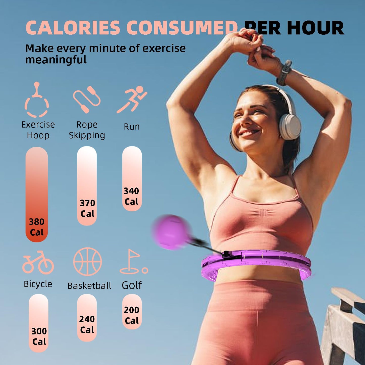 Argvsde Weighted Hula Infinity Fitness Hoop for Adult Weight Loss, 2 in 1 Smart Fitness Workout Hula Circle Hoops with 28 Detachable Knots, Exercise Fit Hoop Suitable for Women and Beginners