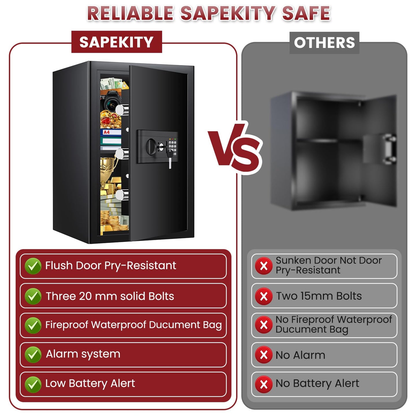 3.5 Cu ft Large Fireproof Safe, Safe Box Fireproof Waterproof, Digital Security Home Safes With Programmable Keypad & Removable Shelf, Fire Proof Safes for Home Document Money Firearm Valuables