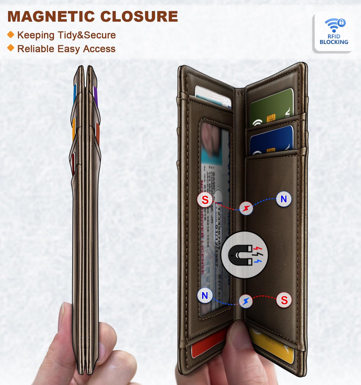 BULLIANT Slim Wallet For Men 12Cards,Easy Leather Wallet Card Holder Money Clip With Simplified Bill Folder&Magnetic Closure -RFID Blocking