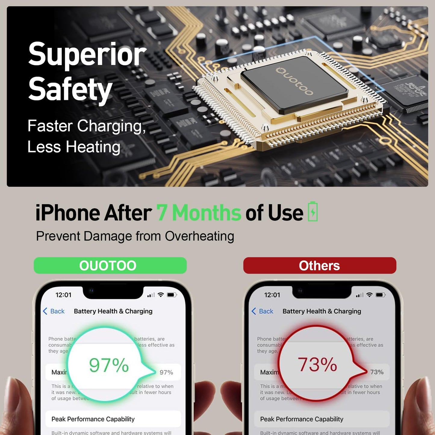 2025 3 in 1 Charging Station Compatible with Mag-Safe Charger Wireless Charger Stand for iPhone 16 15 14 13 12 Series Wireless Charging Station for AirPods Wireless Charging Stand for iWatch Series