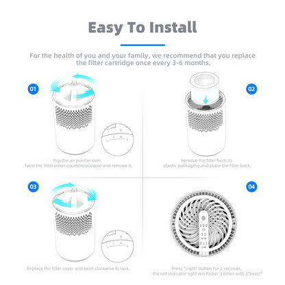 AROEVE MK01 & MK06 Air Filter Replacement 4-in-1 Air Filter for Smoke Pollen Dander Hair Smell Suitable- Standard Version(2 Pack)