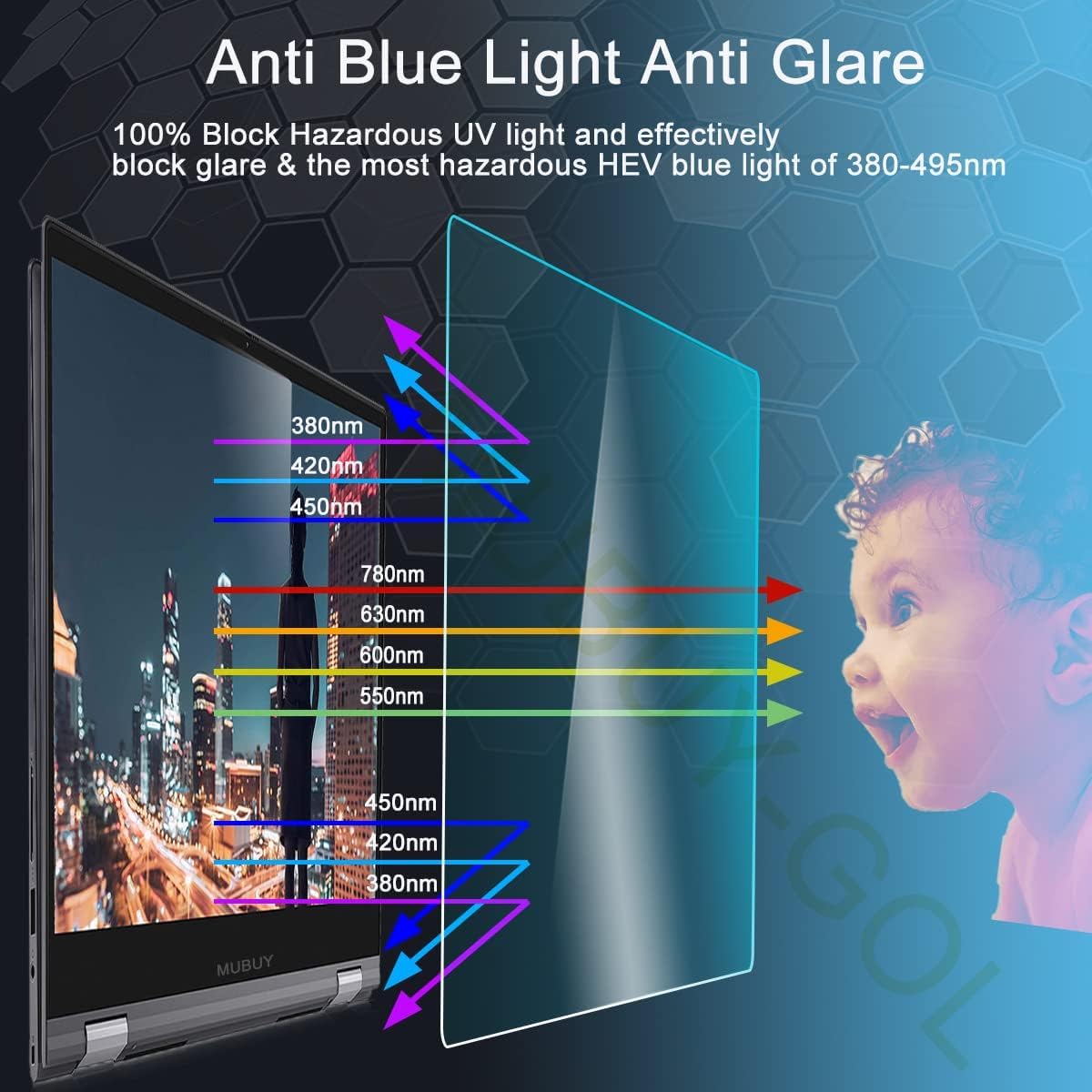 24" Anti Blue Light Anti Glare Screen Protector for Dell/HP/Acer/ViewSonic/ASUS/Aoc/Samsung/Sceptre/LG/PHILIPS/Amazon 24" 16:9 Standard/Curved Monitor &Touchscreen, Eyes Care (20.94" x 11.77" /W x H)