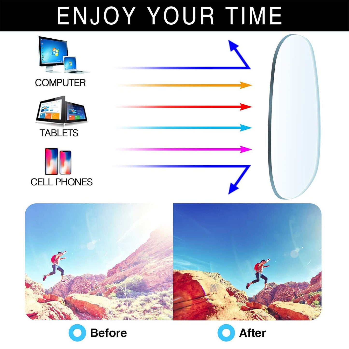 Henotin 4 Pack Ladies Reading Glasses Blue Light Blocking Spring Hinge Readers Anti Eyestrain Computer Eyeglasses (Multicolor, 1.75)