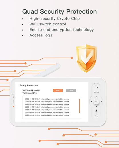 ARENTI 3MP Baby Monitor with 2 Cameras, 5-inch Split Screen Display, WiFi 6 Smartphone App, Night Vision, Cry Detection, Temp & Humidity Sensor, 2-Way Audio (D3 Set)