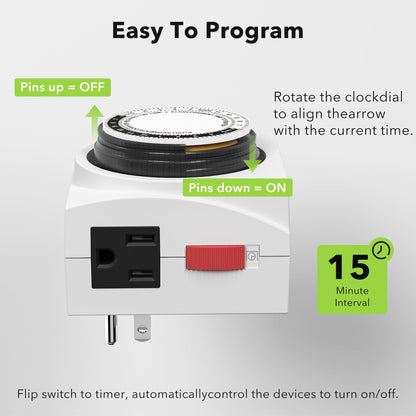 BN-LINK Heavy Duty Mechanical 24 Hour Timer Dual Outlet 3-Prong Accurate Indoor for Lamps Fans Christmas Lights White AC 1875W 1/2 HP, ETL Listed