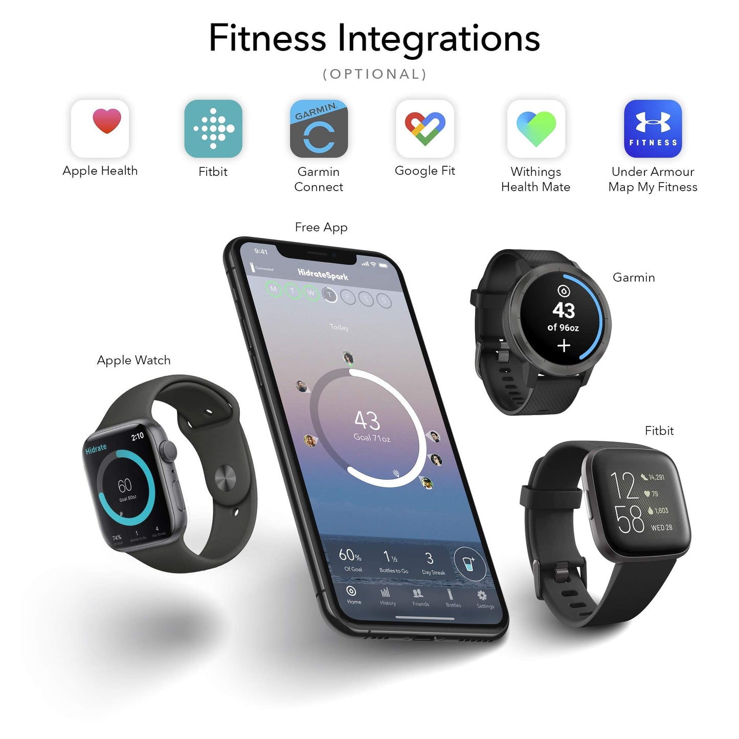 Hidrate Spark PRO Smart Water Bottle 21oz Brushed Steel | Tracks Water Intake, Bluetooth, LED Glow Reminder, When You Need to Drink, Chug Lid