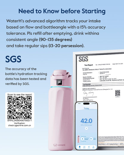 BOOST Smart Water Bottle with Reminder & Tracker, Double Wall Vacuum Insulated Bottles Stainless Steel, 32oz BPA-Free Wide Mouth for Gym, Office, School - Ideal Gift, Pink