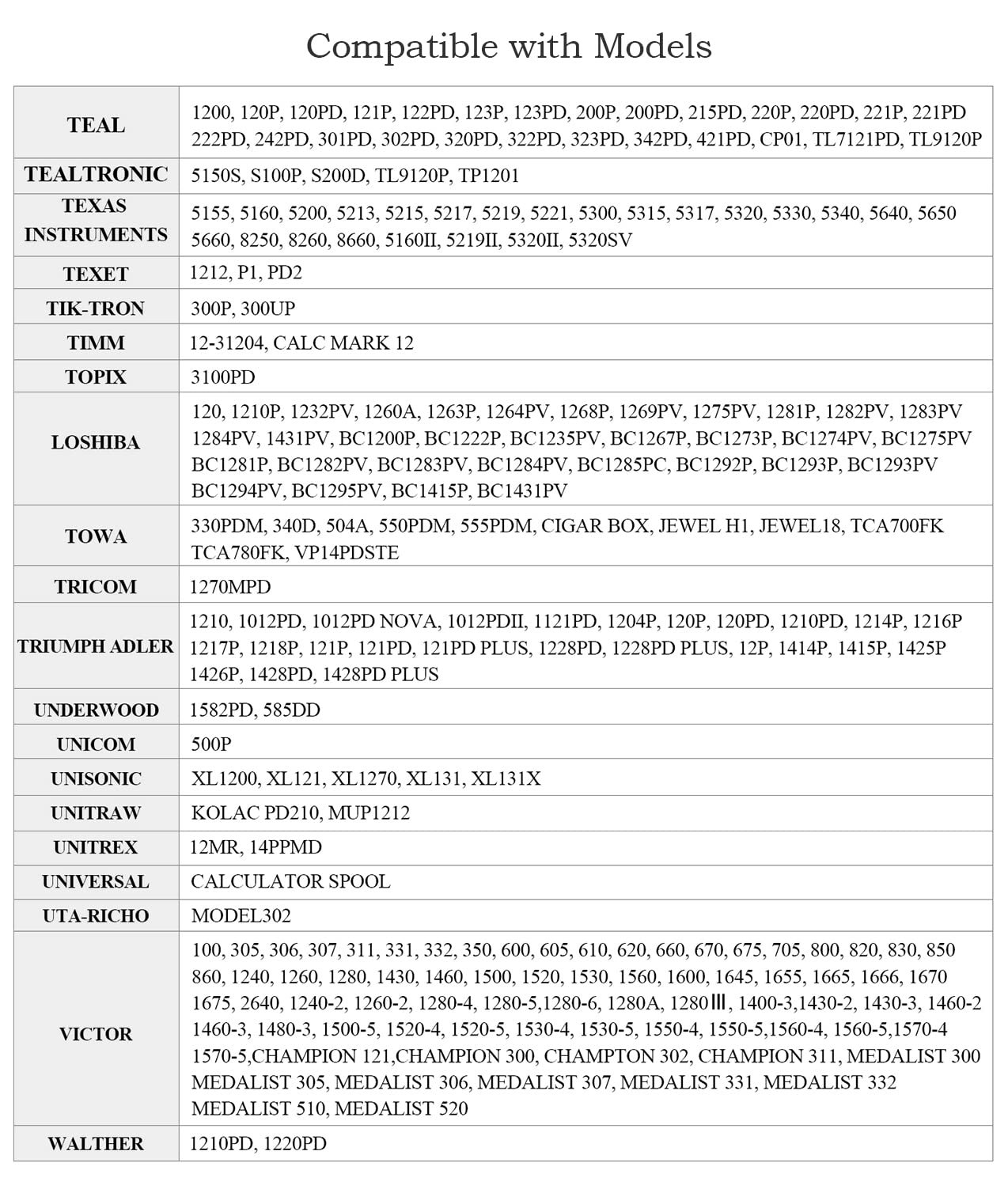 3 Pack Replacement for Porelon 11216 Universal Twin Spool Calculator Ribbon Universal GR24br Compatible with Sharp el-1197piii Nukote BR80c Casio fr-2650tm Adding Machine Ribbons Universal (Black/Red)