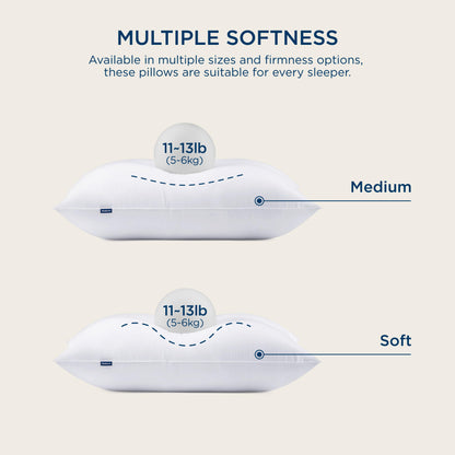 Bedsure Medium Firm Bed Pillows for Sleeping Standard Size, Set of 2, Standard Pillows 2 Pack Hotel Quality Premium Down Alternative for Medium Supportive Filling for Side, Back Sleepers