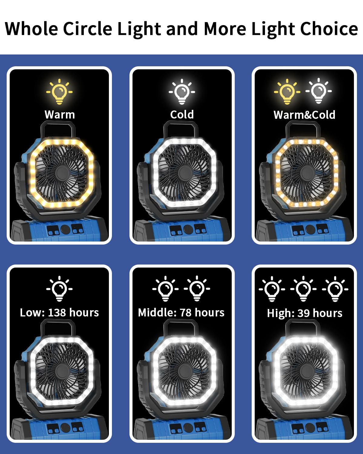 ADUST Camping Fan Battery Operated Powered Fan with LED Lantern Light 20000mAh Rechargeable Portable Oscillating, 360° Rotation Hanging Hook for Tents, Cordless USB Desk Fan(Blue)