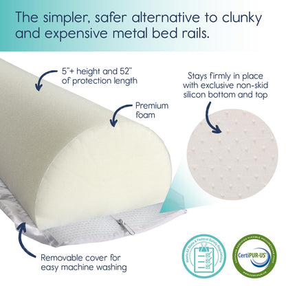 hiccapop [1-Pack] Toddler Bed Rail Bumper, Bed Bumper for Toddlers, Kids Foam Safety Bed Guard Rail for Toddlers, Bed Side Rail for Twin, Queen, King