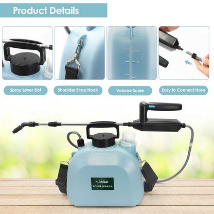 Battery Powered Sprayer 1.35Gallon, Upgrade Garden Sprayer with 3 Mist Nozzles, USB Rechargeable Handle and Retractable Wand with Adjustable Shoulder Strap for Lawn,Garden,Cleaning