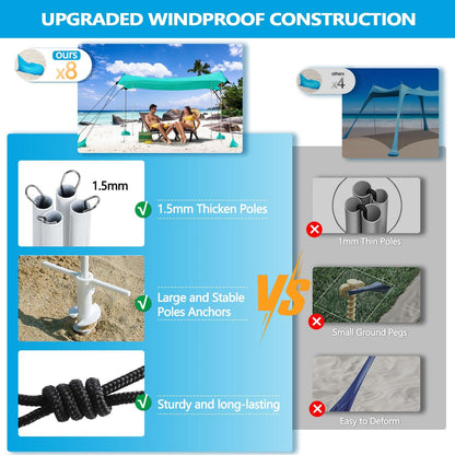 Beach Tent, Camping Tent UPF50+ with 8 Sandbags, Beach Essentials for 6-12 Persons, Beach Shade Canopy with Stability Poles and Big Ground Pegs, Pop Up Canopy for Camping, Picnics, 10X10FT Turquoise