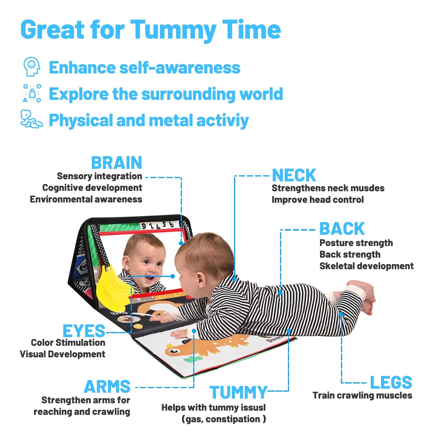 Baby Mirror Toys for Tummy Time, Newborn Infant 0 3 4 6 12 Months Old Boy, Girl Gift. Brain Developmental Montessori Sensory High Contrast Crinkle Book w Safe Mirror for Floor, Crib, Car, Bouncer