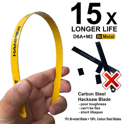 Hanpex 12in. High-Tension Hacksaw Frame with 24 TPI Bi-metal Blade, Hand Saw Suitable for Metal, wood, PVC, Carpentry