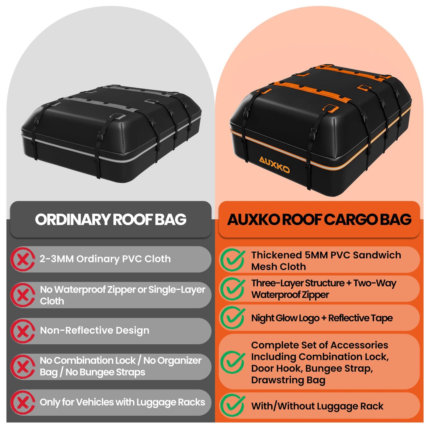 AUXKO 22 Cubic Ft Waterproof Rooftop Cargo Carrier Bag for All Vehicles with/Without Roof Rack, Soft Shell Car Roof Bag with Reflective Strip Includes Anti-Slip Mat, 6 Door Hooks & Combination Lock
